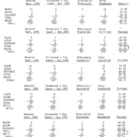 Minority_Graduation_Rates.pdf