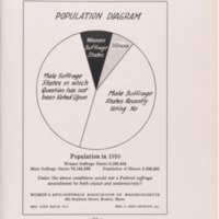 Women's Anti-Suffrage Association of Massachusetts.png