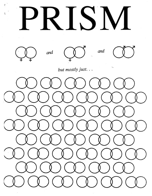 Late 80s Prism Publication